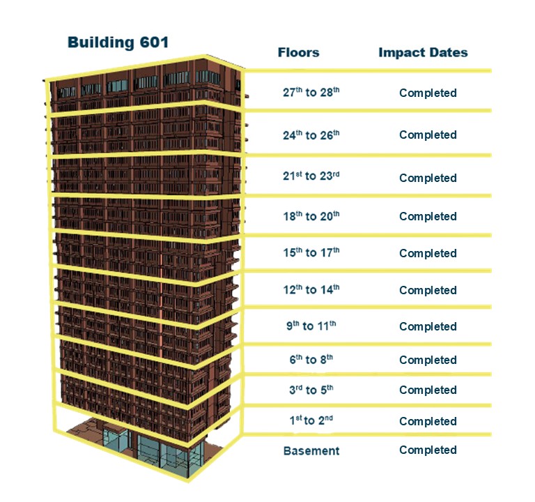 UIC_601 - Status - 8.21.26 building floors showing status completed